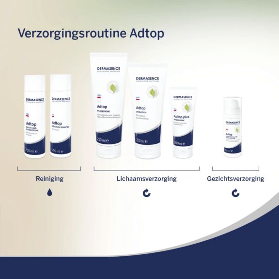 Dermasence Adtop plus Care cream - routine