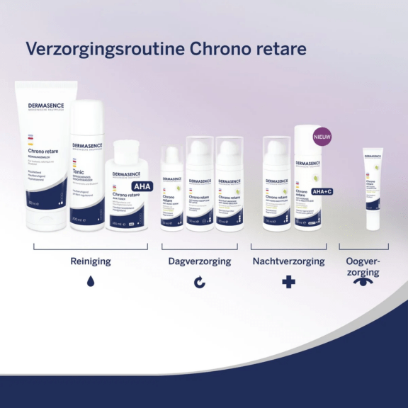 Dermasence Chrono retare Anti-ageing eye care - routine